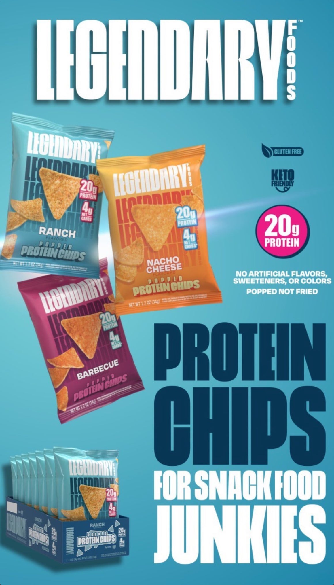 Snack Lab (Gâteries protéinées)