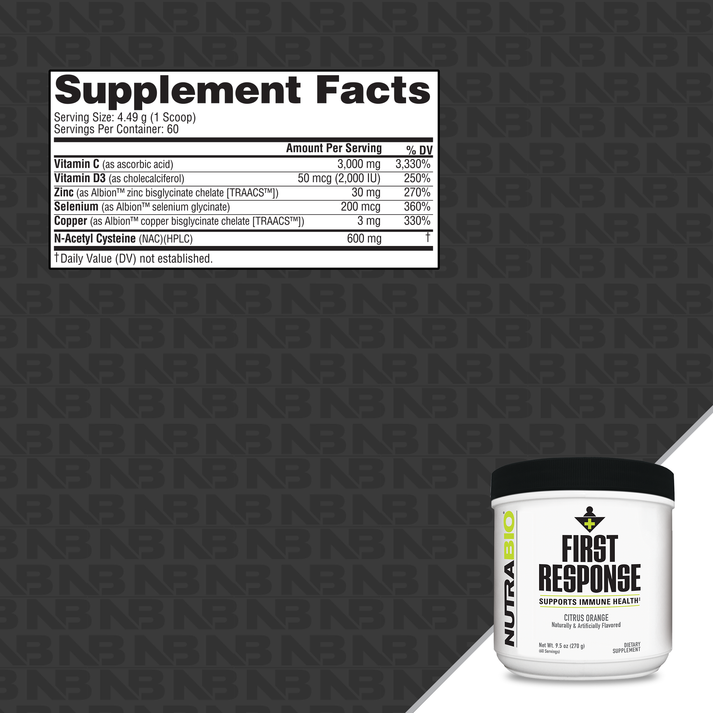 NutraBio Première Intervention