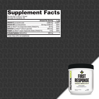 NutraBio Première Intervention