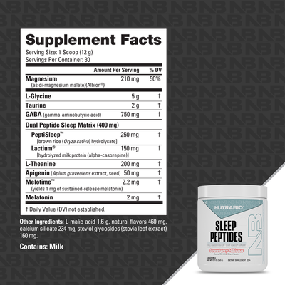 NutraBio Sleep Peptides