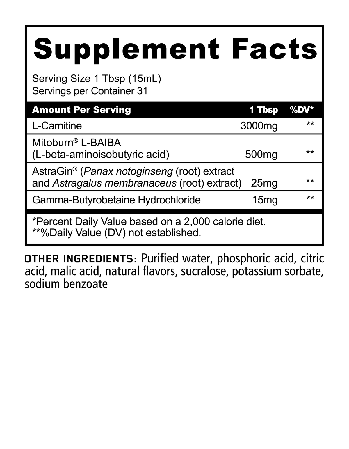 Panda Supplements BURN Thermogénique Liquide Sans Stimulant