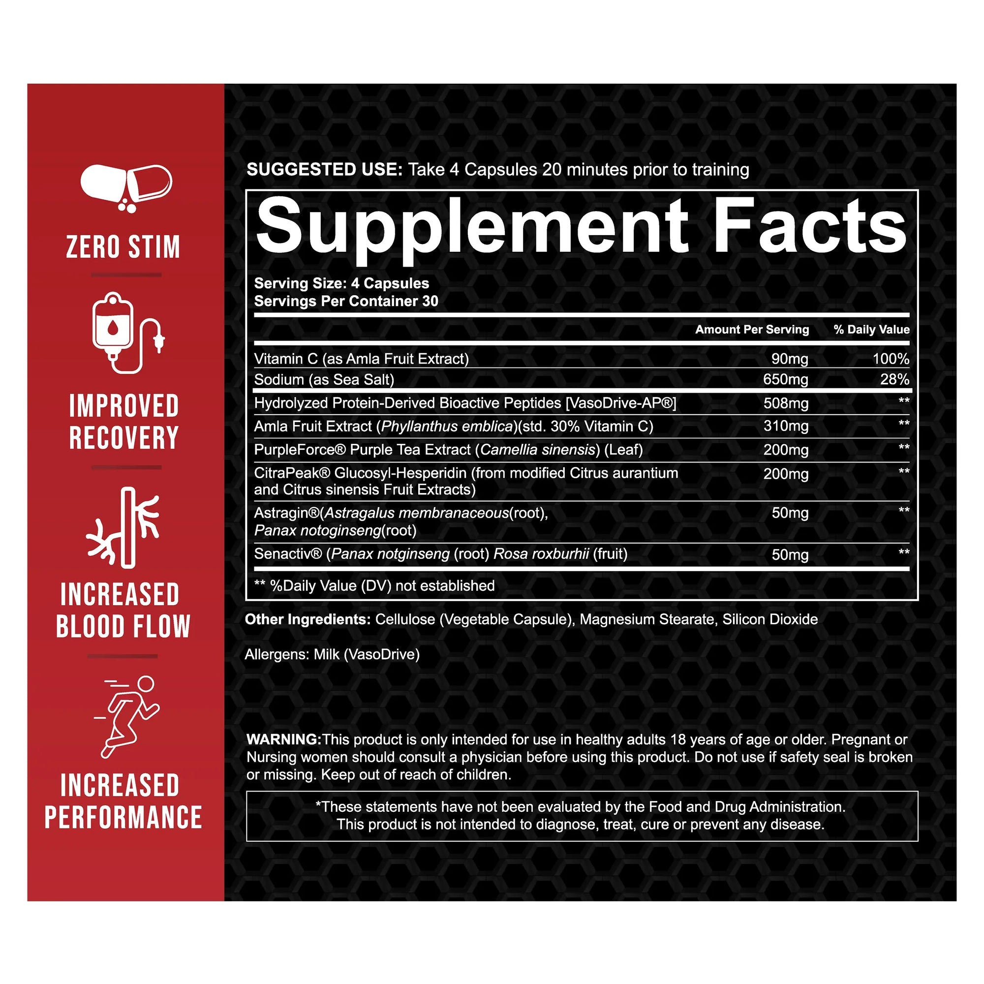 Like A Pro Supps CitraPump Gélules PUMP