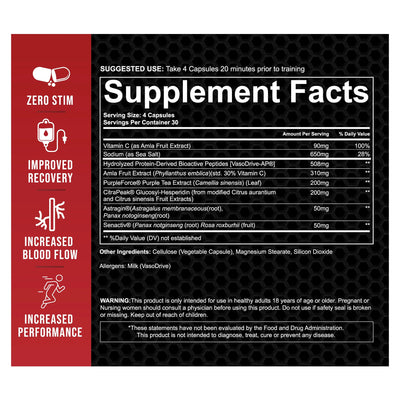 Like A Pro Supps CitraPump Gélules PUMP