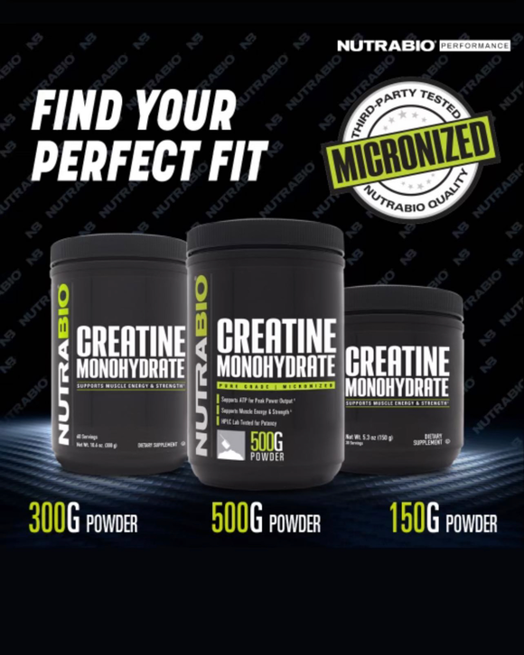 Creatine, Muscle Builders & Performance