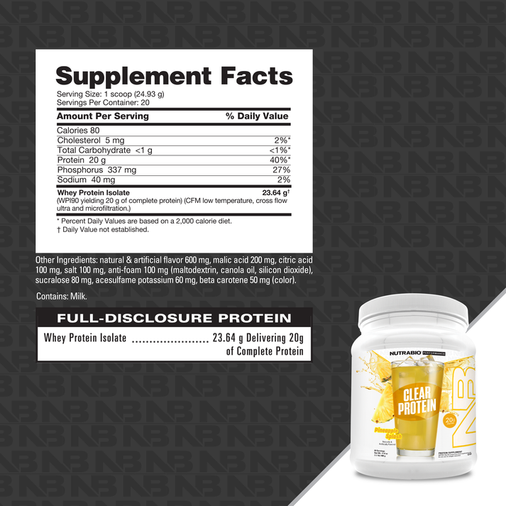 NutraBio Clear Whey Protein Isolate