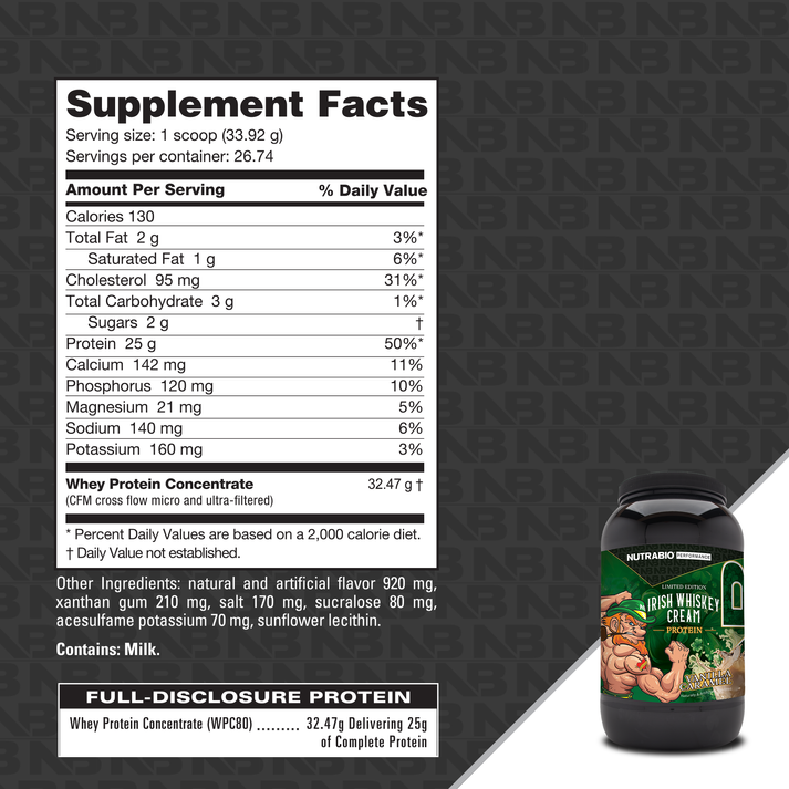 NutraBio Classic Whey Protein