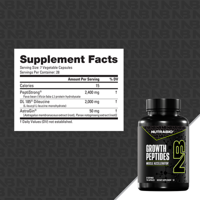 Growth Peptides