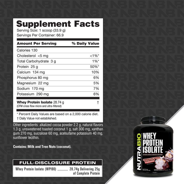 Nutrabio Whey Protein Isolate