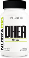DHEA