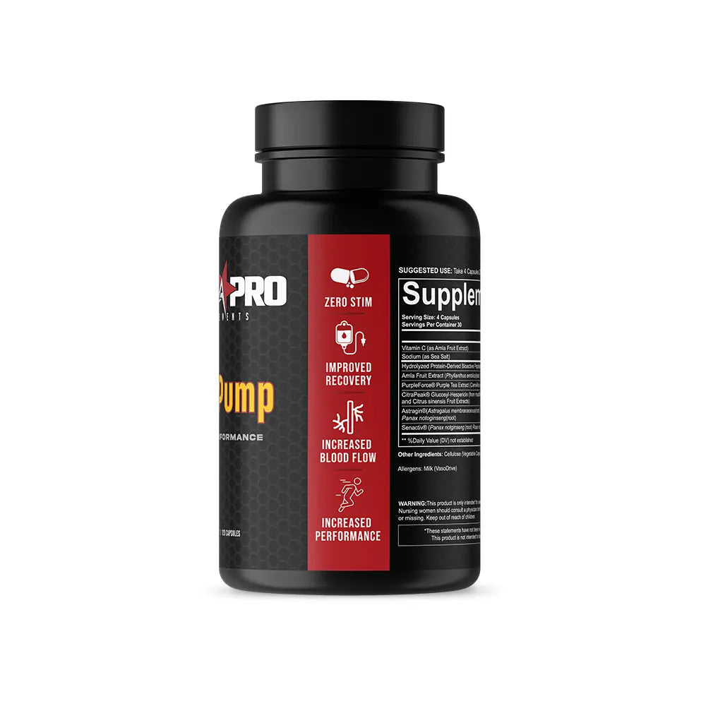 Like A Pro Supps CitraPump Pump Caps
