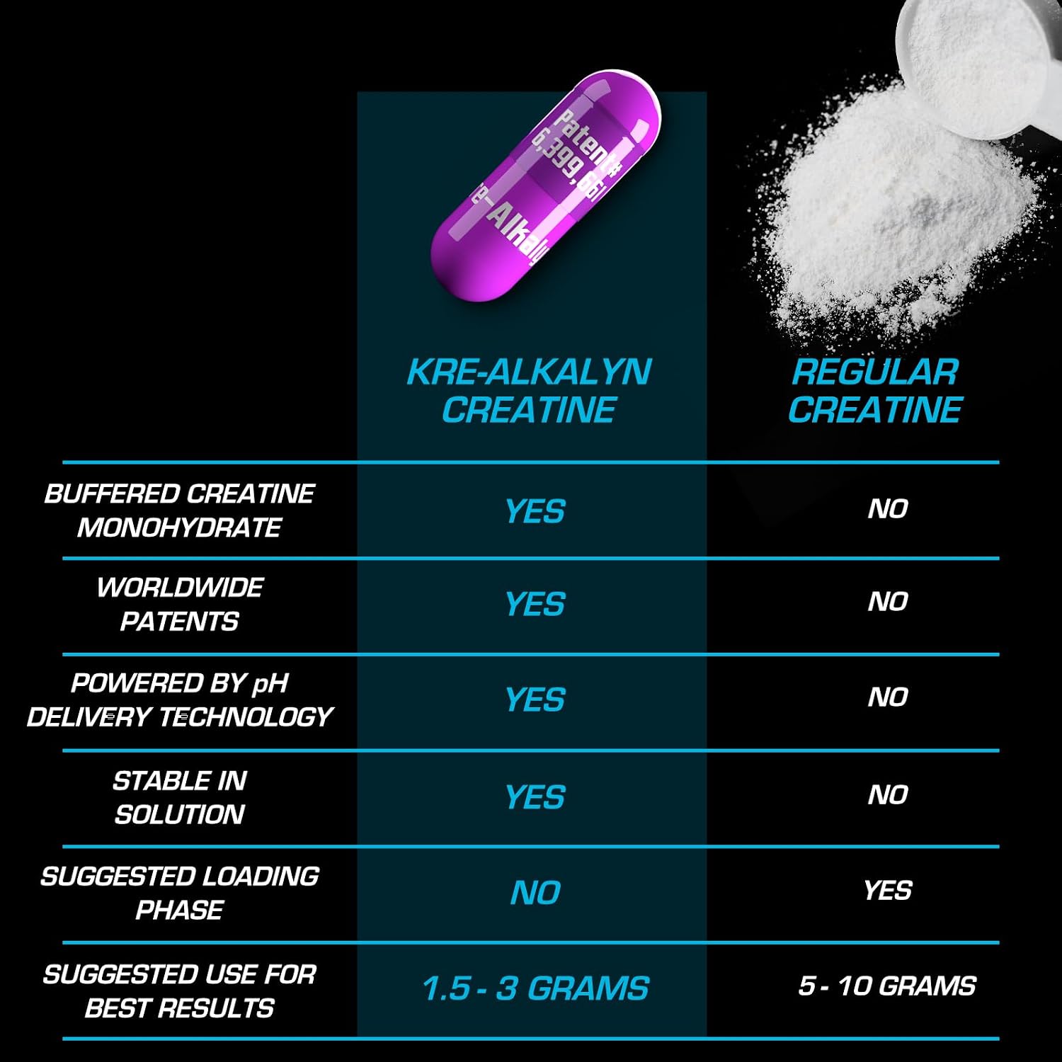 KRE-ALKALYN