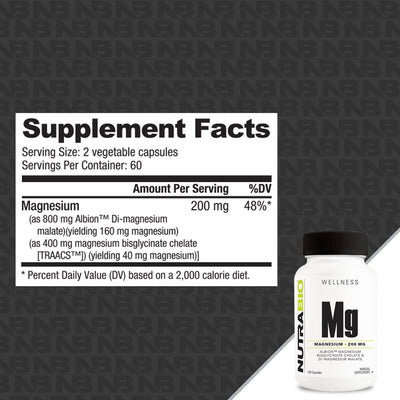 Nutrabio Magnesium Complex (200 mg)