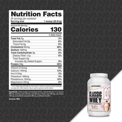 NutraBio Classic Whey Protein Concentrate Powder