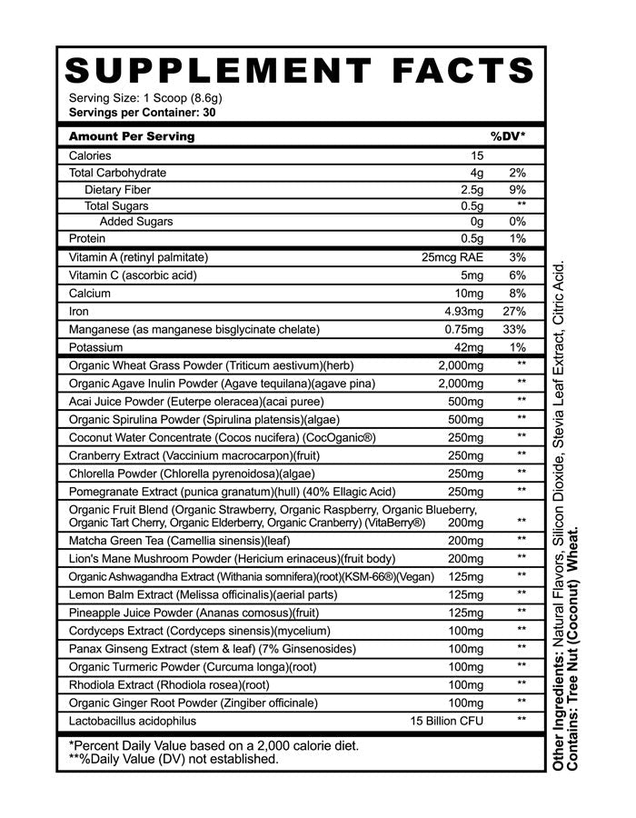 PANDA SUPERFOOD (Greens, Reds & Golds)