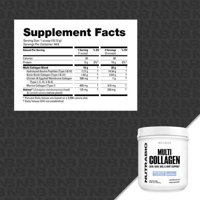 NutraBio Multi Collagen