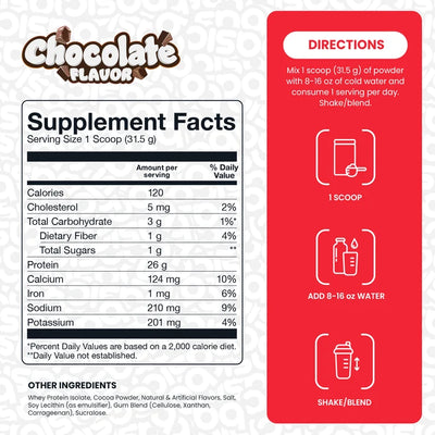Basic Whey Isolate Protein Powder, Zero Fat, 26g Protein