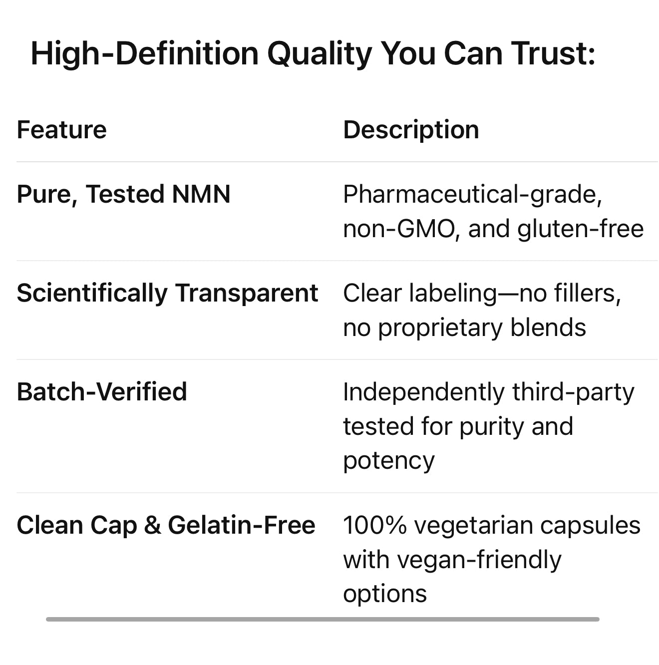 NutraBio NMN (Nicotinamide Mononucleotide)