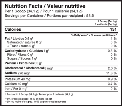 Whey Protein Isolate Powder | Sugar-Free | 36.7 g Protein