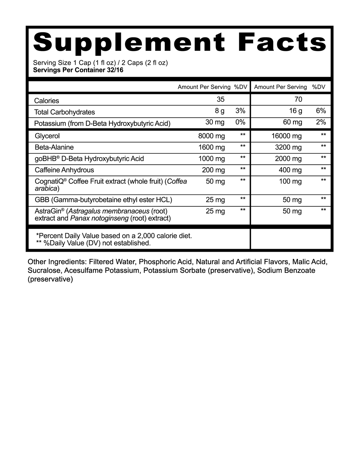 Panda Supps X Pump Sauce Collaboration Liquid Pre Workout