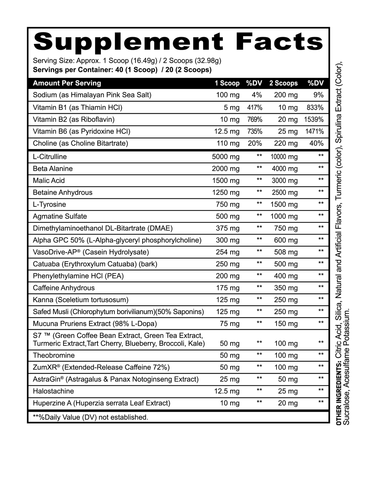 PANDA vs Black Magic - SAVAGE Pre Workout (Sour Gummy Candy)