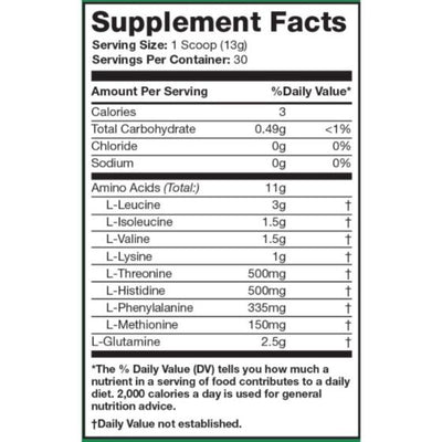 Applied Nutrition Amino Fuel