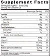 Black Magic Handcrafted Multi-Source Protein